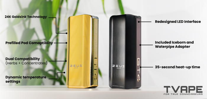 Zeus Arc GT4 gold and black edition with keyfeature written